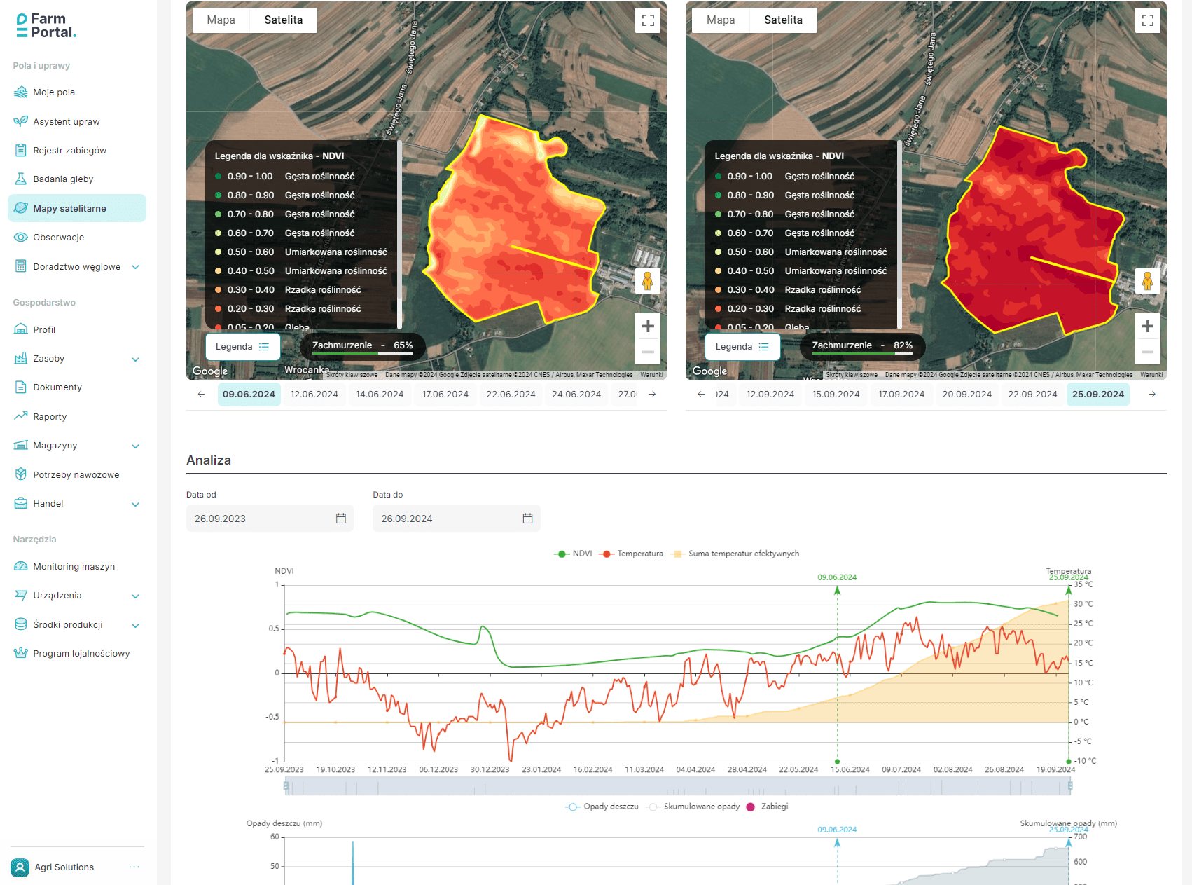FarmPortal – zrzut ekranu monitoringu zdrowia upraw i modeli chorobowych